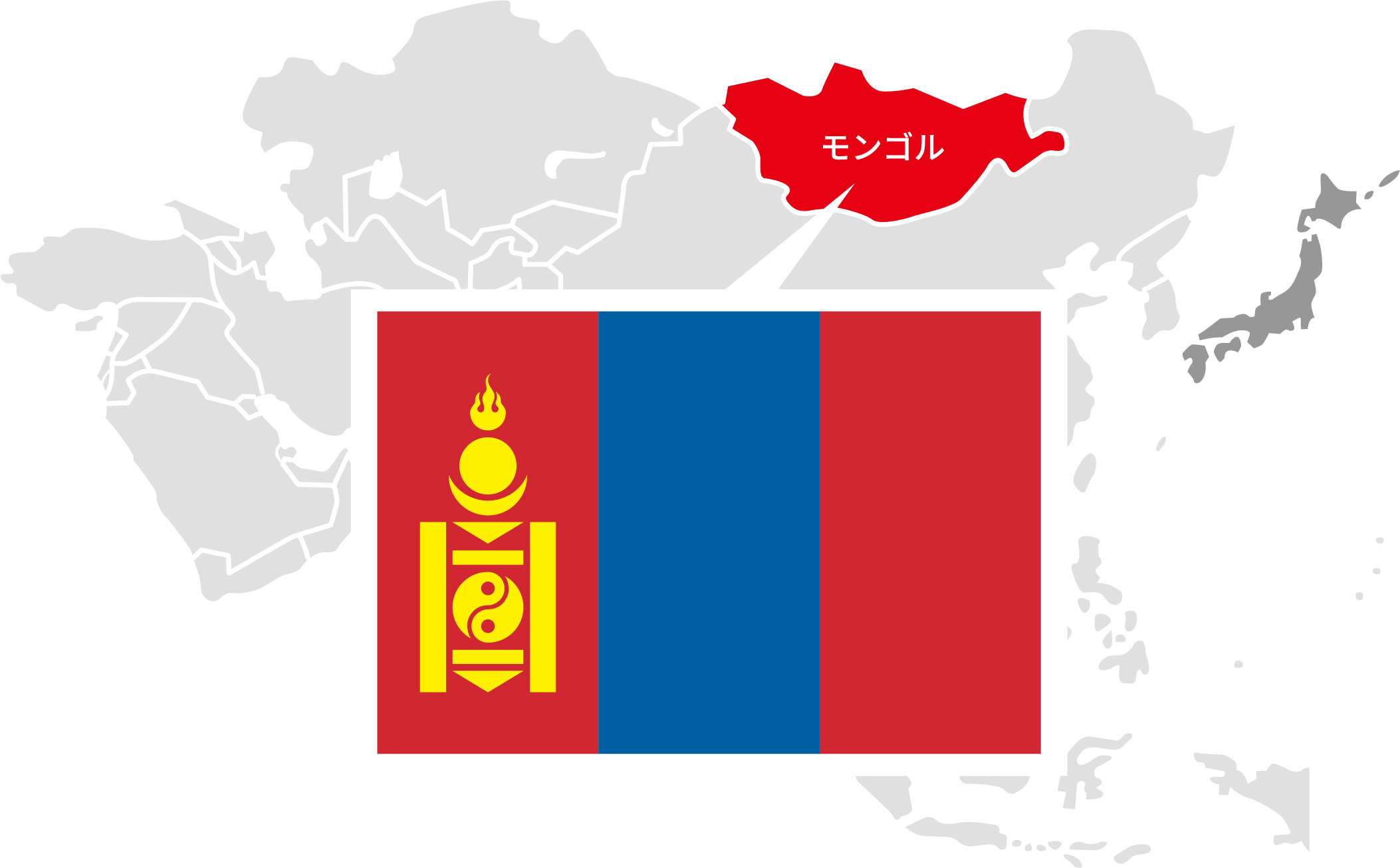 モンゴルの国旗